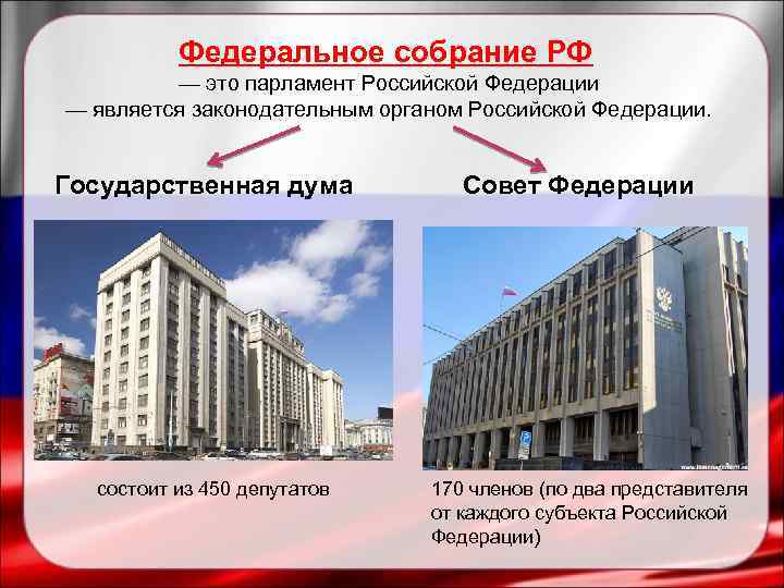 Федеральное собрание РФ — это парламент Российской Федерации — является законодательным органом Российской Федерации.