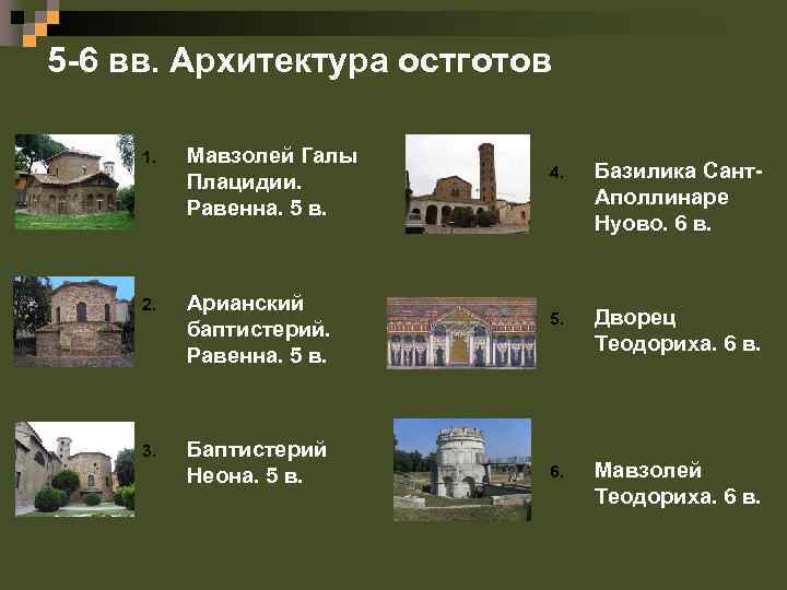 5 -6 вв. Архитектура остготов 1. Мавзолей Галы Плацидии. Равенна. 5 в. 2. Арианский
