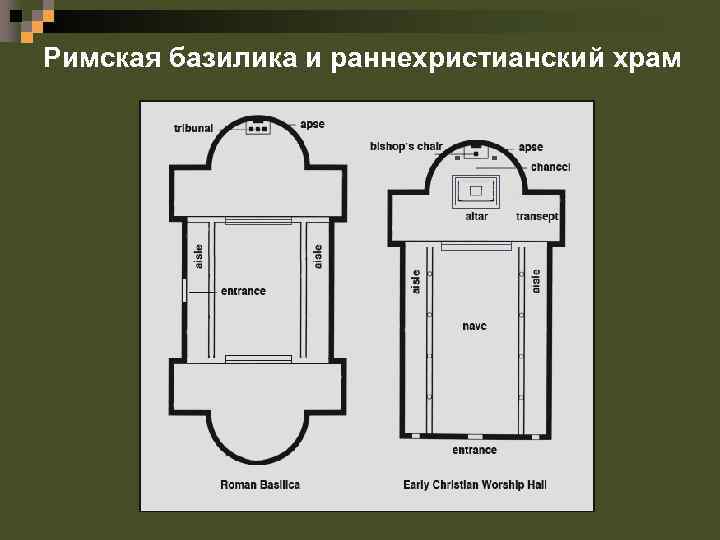 Римская базилика и раннехристианский храм 