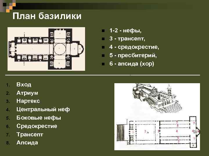 Нартекс в архитектуре. План базилики нефы, трансепт, Нартекс, апсиду. Базилика Неф трансепт средокрестие апсида. План трехнефной трехапсидной базилики. Базилика план.