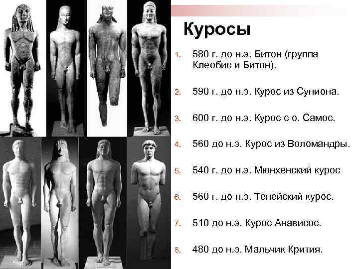 Куросы 1. 580 г. до н. э. Битон (группа Клеобис и Битон). 2. 590