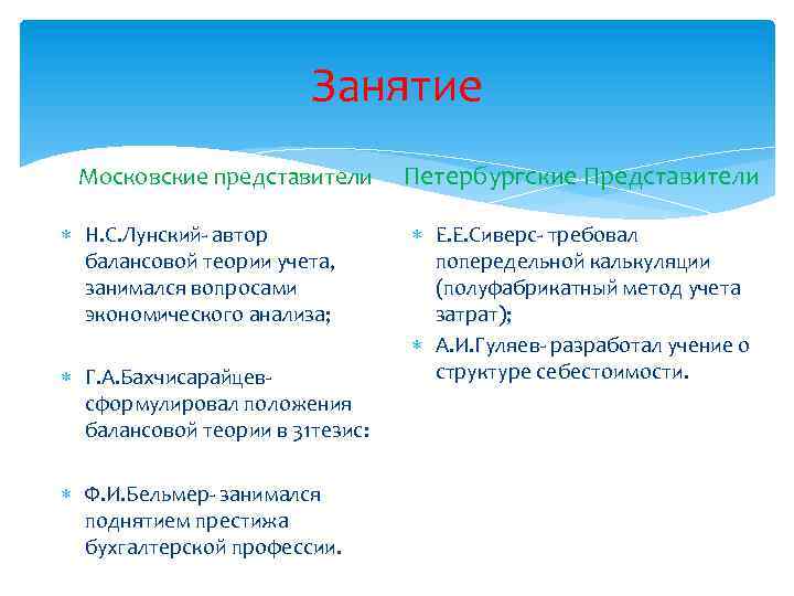 Занятие Московские представители Н. С. Лунский- автор балансовой теории учета, занимался вопросами экономического анализа;