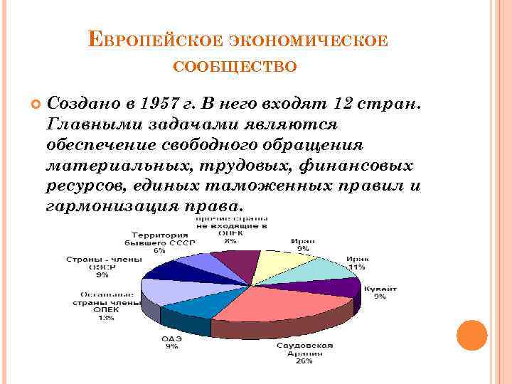 ЕВРОПЕЙСКОЕ ЭКОНОМИЧЕСКОЕ СООБЩЕСТВО Создано в 1957 г. В него входят 12 стран. Главными задачами