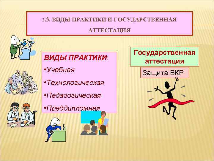 3. 3. ВИДЫ ПРАКТИКИ И ГОСУДАРСТВЕННАЯ АТТЕСТАЦИЯ ВИДЫ ПРАКТИКИ: • Учебная • Технологическая •