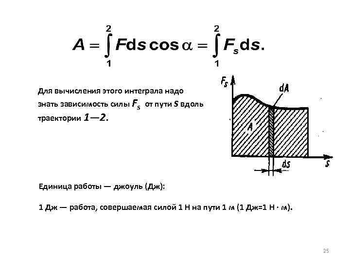 Для вычисления этого интеграла надо знать зависимость силы Fs от пути s вдоль траектории