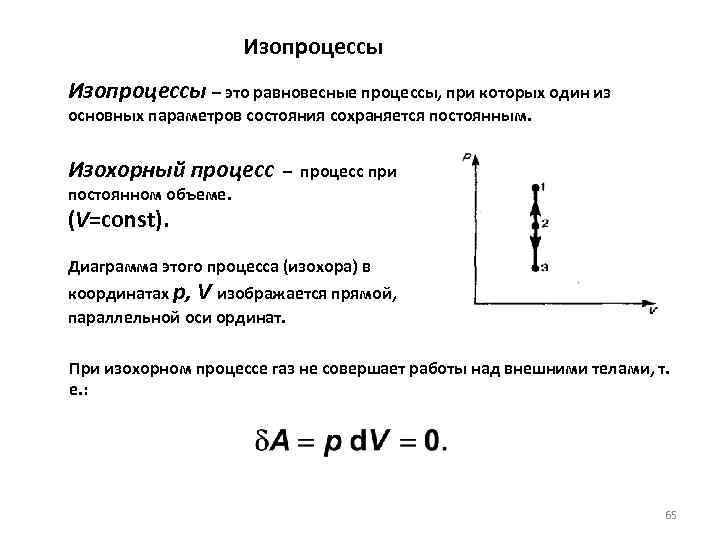 Основные изопроцессы