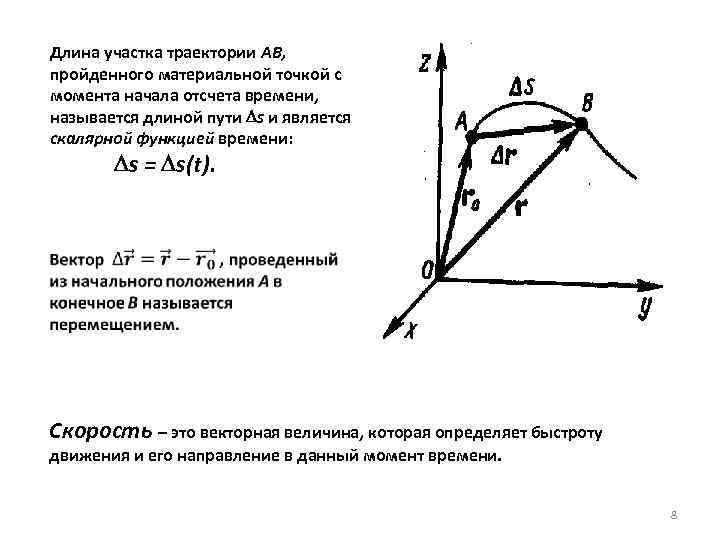 Длина участка траектории АВ, пройденного материальной точкой с момента начала отсчета времени, называется длиной