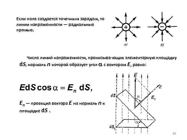 Если поле создается точечным зарядом, то линии напряженности — радиальные прямые. Число линий напряженности,