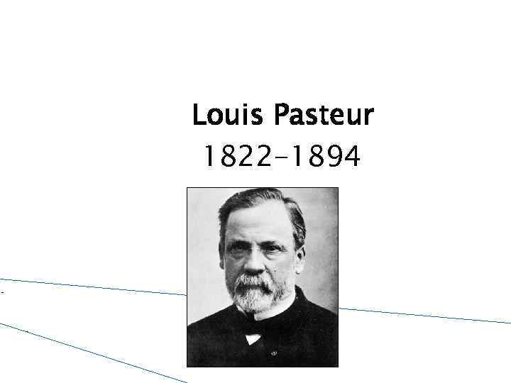 Louis Pasteur 1822 -1894 