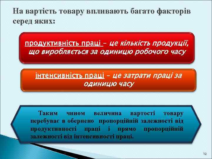 На вартість товару впливають багато факторів серед яких: продуктивність праці – це кількість продукції,