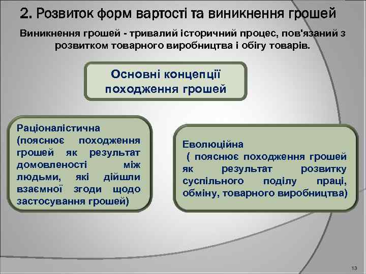 2. Розвиток форм вартості та виникнення грошей Виникнення грошей - тривалий історичний процес, пов'язаний