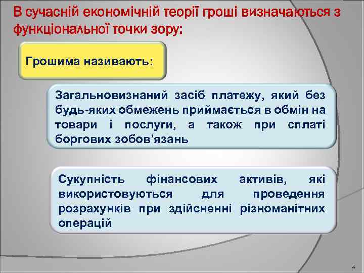 В сучасній економічній теорії гроші визначаються з функціональної точки зору: Грошима називають: Загальновизнаний засіб