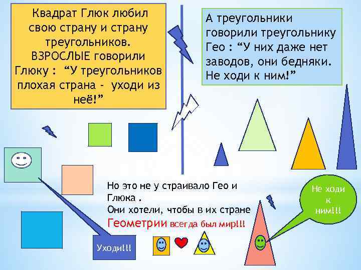 Квадрат Глюк любил свою страну и страну треугольников. ВЗРОСЛЫЕ говорили Глюку : “У треугольников