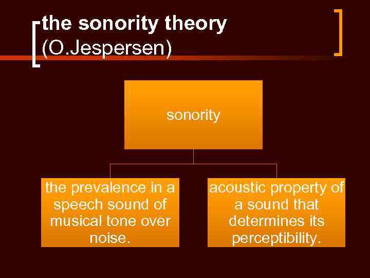 the sonority theory (O. Jespersen) sonority the prevalence in a speech sound of musical