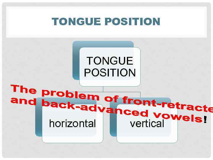 TONGUE POSITION horizontal vertical 