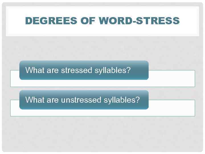 DEGREES OF WORD-STRESS What are stressed syllables? What are unstressed syllables? 