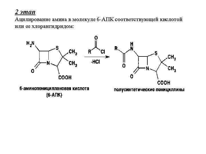 2 этап Ацилирование амина в молекуле 6 -АПК соответствующей кислотой или ее хлорангидридом: 