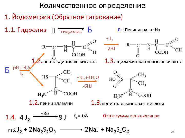 Количественное определение 1. Йодометрия (Обратное титрование) 1. 1. Гидролиз П гидролиз Б Б –