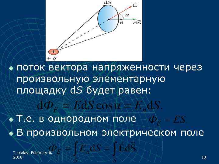 u поток вектора напряженности через произвольную элементарную площадку d. S будет равен: Т. е.