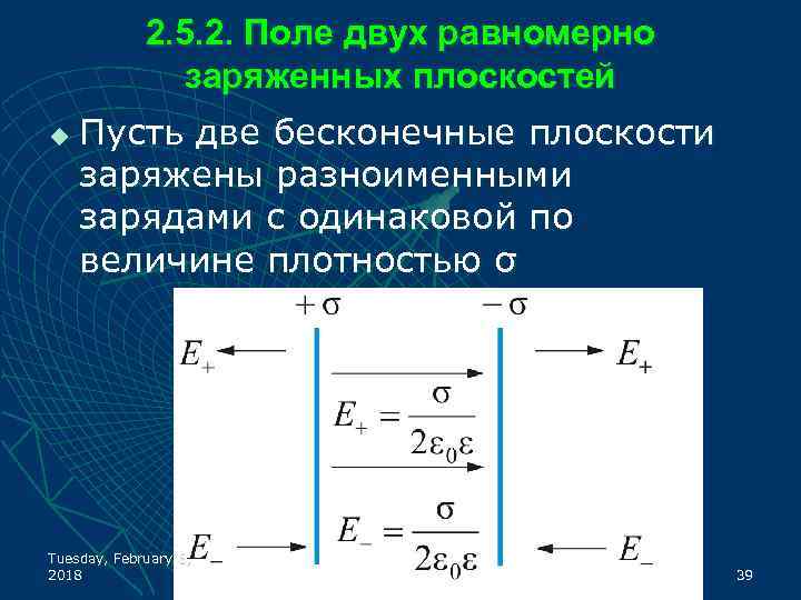 2. 5. 2. Поле двух равномерно заряженных плоскостей u Пусть две бесконечные плоскости заряжены