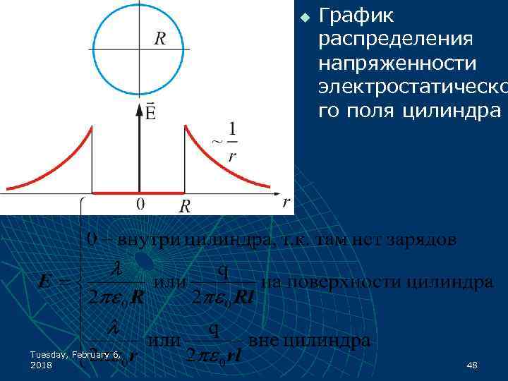 u Tuesday, February 6, 2018 График распределения напряженности электростатическо го поля цилиндра 48 