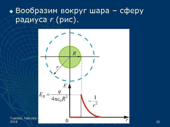 u Вообразим вокруг шара – сферу радиуса r (рис). Tuesday, February 6, 2018 53