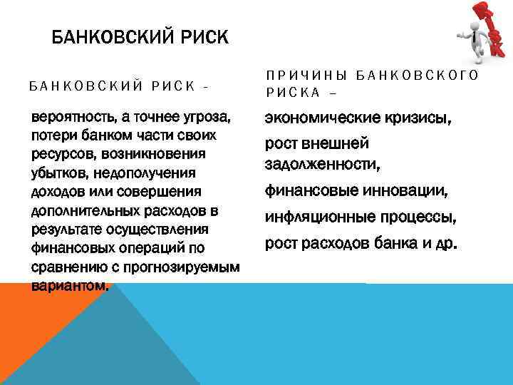 БАНКОВСКИЙ РИСК - вероятность, а точнее угроза, потери банком части своих ресурсов, возникновения убытков,