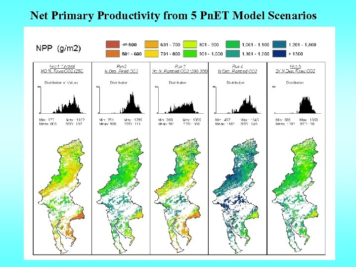 Net Primary Productivity from 5 Pn. ET Model Scenarios 
