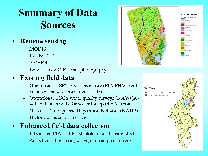 Summary of Data Sources • Remote sensing – – MODIS Landsat TM AVHRR Low-altitude