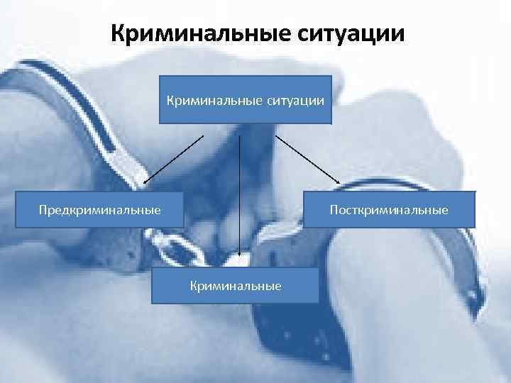 Криминальные чс презентация