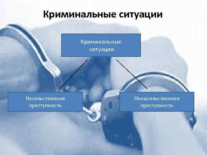 Насильственная преступность презентация