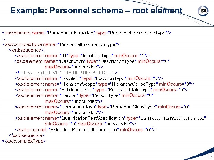 Example: Personnel schema – root element <xsd: element name="Personnel. Information" type="Personnel. Information. Type"/> …