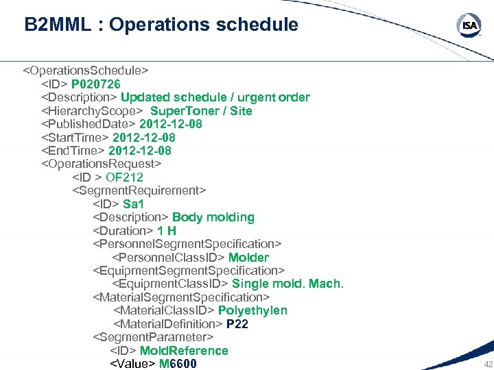 B 2 MML : Operations schedule <Operations. Schedule> <ID> P 020726 <Description> Updated schedule