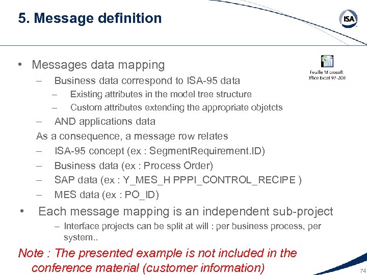 5. Message definition • Messages data mapping – Business data correspond to ISA-95 data