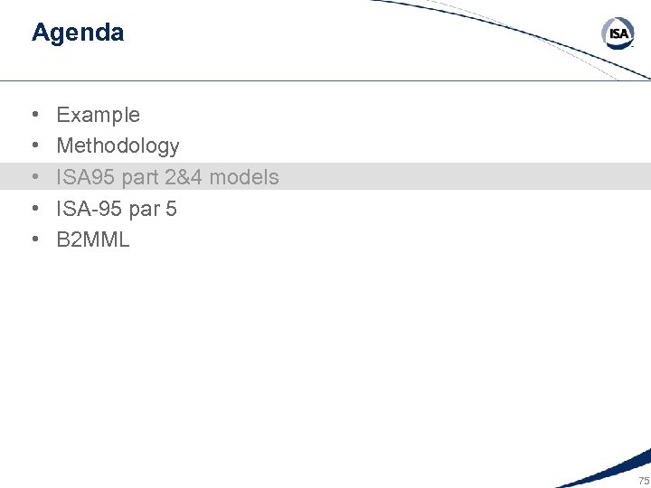 Agenda • • • Example Methodology ISA 95 part 2&4 models ISA-95 par 5