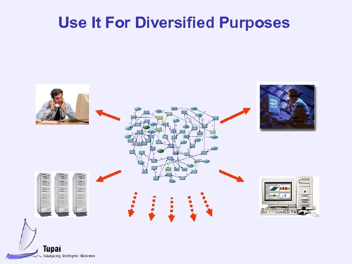 Use It For Diversified Purposes 