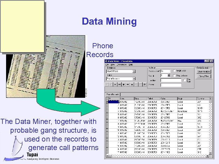 Data Mining Phone Records The Data Miner, together with probable gang structure, is used