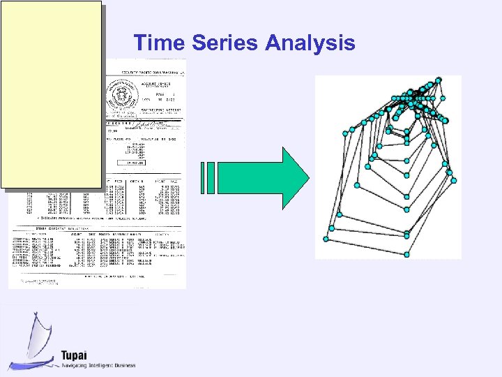 Time Series Analysis 