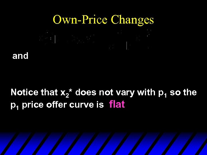 Own-Price Changes and Notice that x 2* does not vary with p 1 so