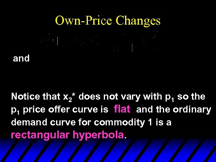 Own-Price Changes and Notice that x 2* does not vary with p 1 so