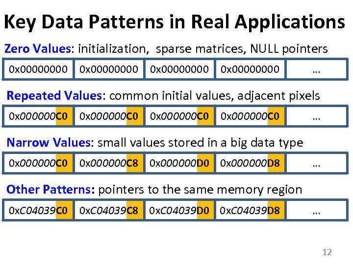 Key Data Patterns in Real Applications Zero Values: initialization, sparse matrices, NULL pointers 0