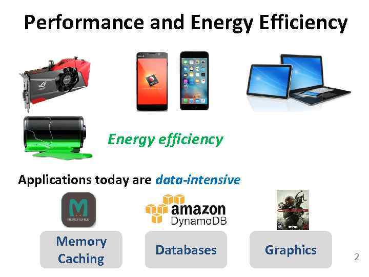 Performance and Energy Efficiency Energy efficiency Applications today are data-intensive Memory Caching Databases Graphics