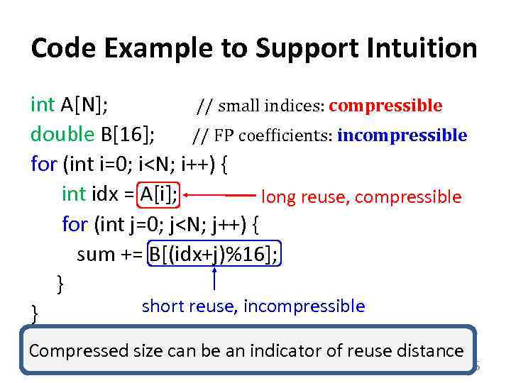 Code Example to Support Intuition int A[N]; // small indices: compressible double B[16]; //
