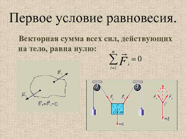 Условия равновесия механической системы