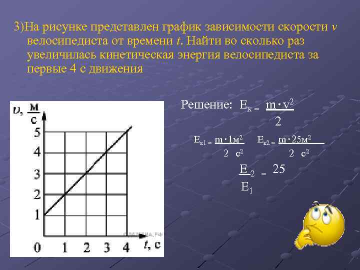 На рисунке 132 приведен график зависимости скорости