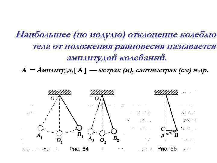 Наибольшее (по модулю) отклонение колеблющ тела от положения равновесия называется амплитудой колебаний. А –