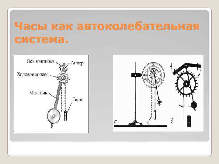 Часы как автоколебательная система. 