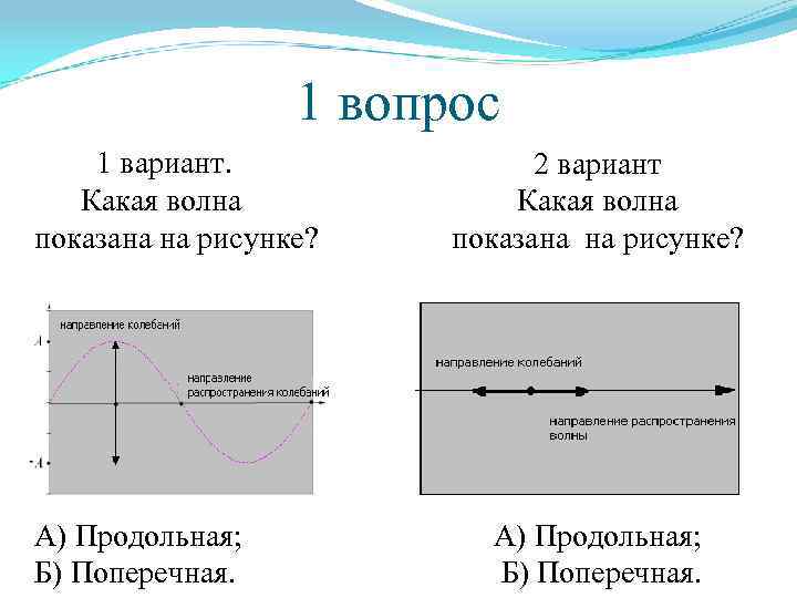 Поперечные волны рисунок