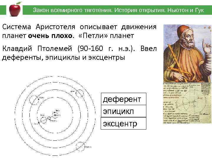 Коперник доказал что планеты движутся. Система Аристотеля Птолемея. Клавдий Птолемей открытия в астрономии. Эпициклы Птолемея. Клавдий Птолемей эпициклы.