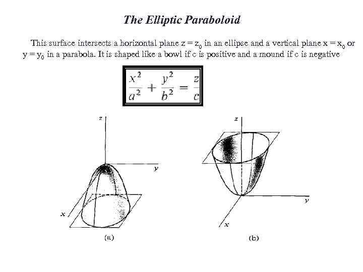 The Elliptic Paraboloid This surface intersects a horizontal plane z = z 0 in